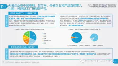 2020中國(guó)特殊醫(yī)學(xué)用途配方食品行業(yè)研究報(bào)告 醫(yī)學(xué)研究與試驗(yàn)發(fā)展