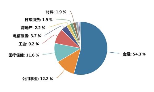 2021年新西蘭醫學研究和試驗發展研究報告