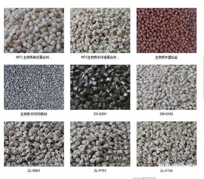 總結(jié):顆粒料3D打印將成FDM技術(shù)新勢力?